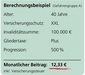 Berufstätige-Berechnungsbeispiel Kinderunfall Berechnungsbeispiel